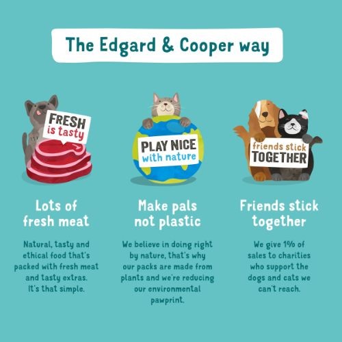 Edgard & Cooper Dog Dental Stick Strawberry & Mint Medium 7 Pack Hot on Sale