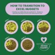 Burgess Excel Light Rabbit Nuggets with Mint 2kg Discount